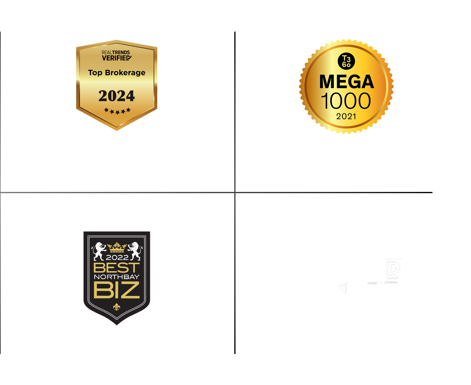 Awards-Chart-2-v2